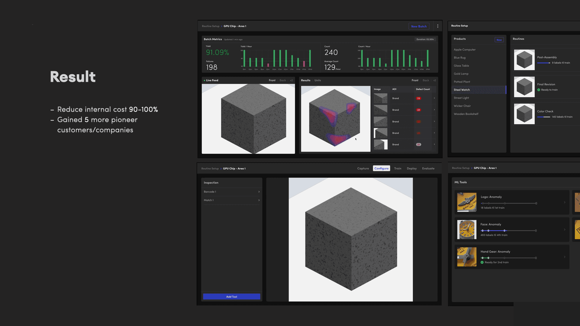 Results overview showing multi-panel inspection dashboard with AI model running across multiple simultaneous product lines and inspection stations