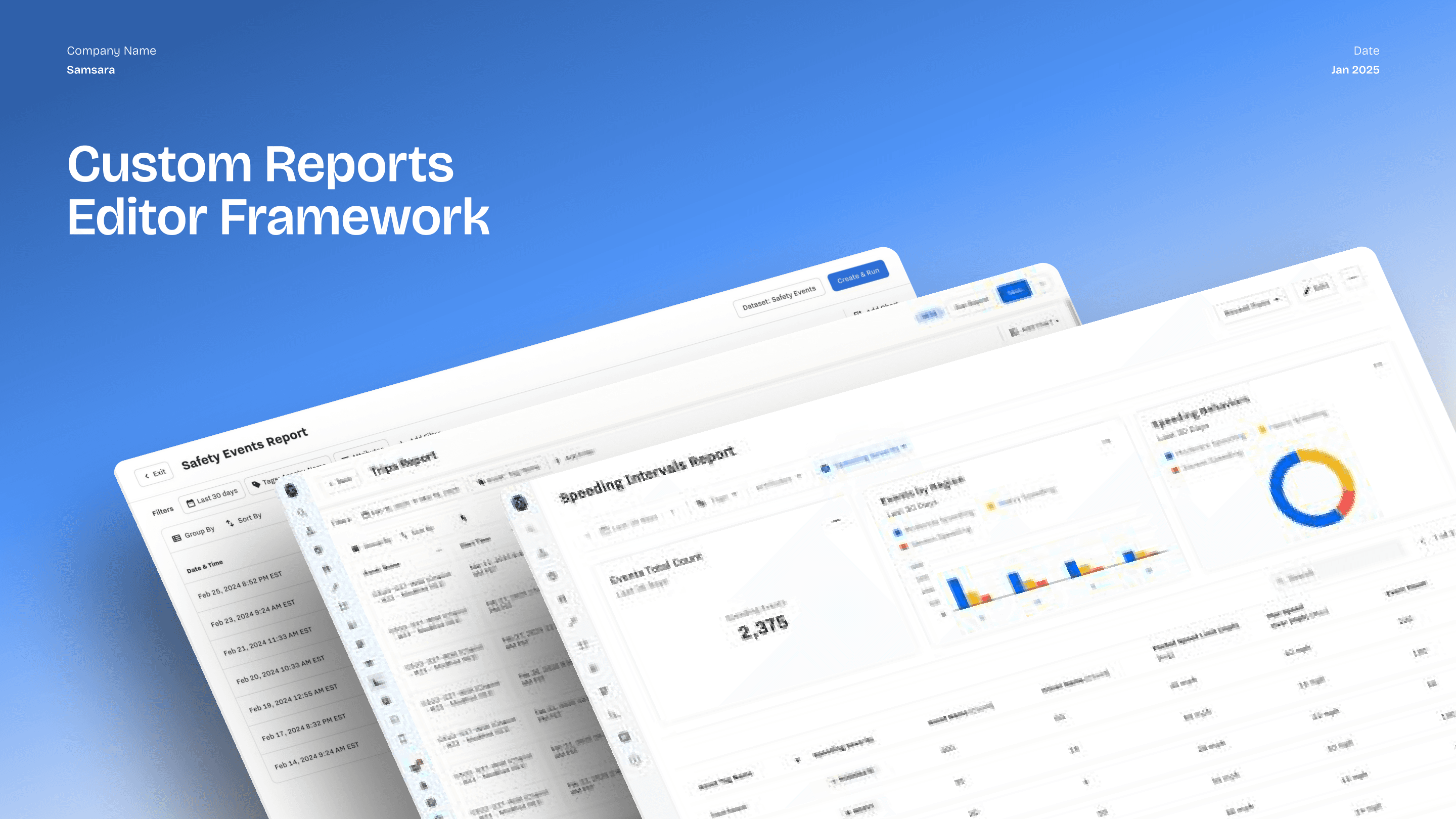 Samsara Custom Reports dashboard showing Safety Events Report, Trips Report, and Speeding Intervals Report with data visualization